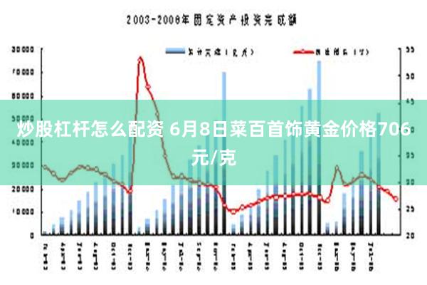 炒股杠杆怎么配资 6月8日菜百首饰黄金价格706元/克