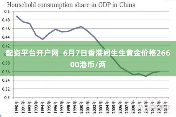 配资平台开户网  6月7日香港周生生黄金价格26600港币/两