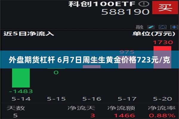 外盘期货杠杆 6月7日周生生黄金价格723元/克