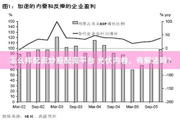 怎么样配资炒股配资平台 光伏内卷，有解法吗？