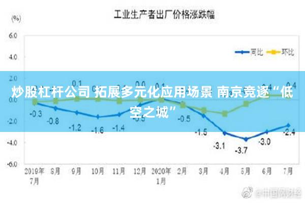 炒股杠杆公司 拓展多元化应用场景 南京竞逐“低空之城”