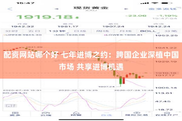 配资网站哪个好 七年进博之约：跨国企业深植中国市场 共享进博机遇