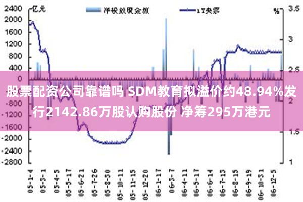 股票配资公司靠谱吗 SDM教育拟溢价约48.94%发行2142.86万股认购股份 净筹295万港元