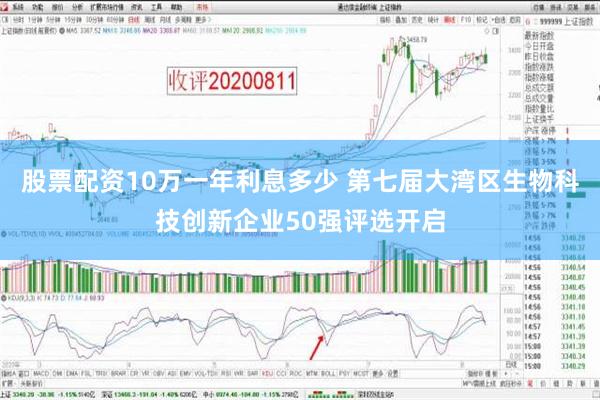 股票配资10万一年利息多少 第七届大湾区生物科技创新企业50强评选开启