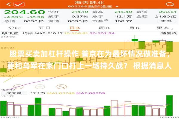 股票买卖加杠杆操作 普京在为最坏情况做准备，要和乌军在家门口打上一场持久战？ 根据消息人