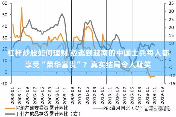 杠杆炒股如何理财 叛逃到越南的中国士兵每人都享受“荣华富贵”？真实结局令人耻笑