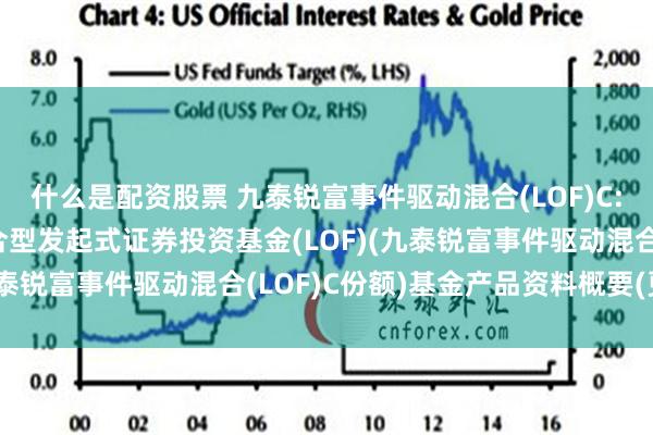 什么是配资股票 九泰锐富事件驱动混合(LOF)C: 九泰锐富事件驱动混合型发起式证券投资基金(LOF)(九泰锐富事件驱动混合(LOF)C份额)基金产品资料概要(更新)