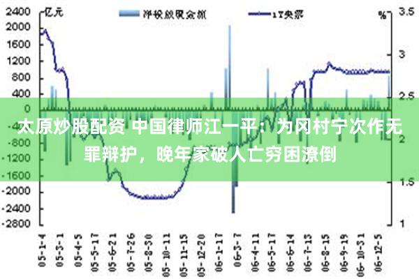 太原炒股配资 中国律师江一平：为冈村宁次作无罪辩护，晚年家破人亡穷困潦倒