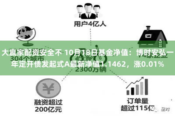 大赢家配资安全不 10月18日基金净值：博时安弘一年定开债发起式A最新净值1.1462，涨0.01%