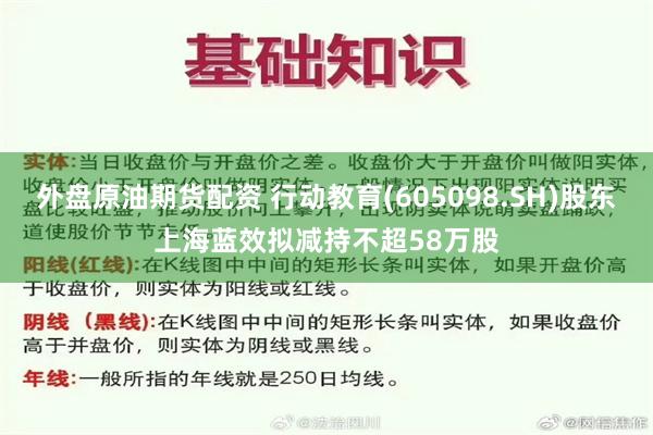 外盘原油期货配资 行动教育(605098.SH)股东上海蓝效拟减持不超58万股