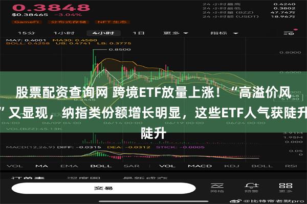 股票配资查询网 跨境ETF放量上涨！“高溢价风”又显现，纳指类份额增长明显，这些ETF人气获陡升
