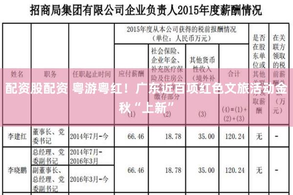 配资股配资 粤游粤红！广东近百项红色文旅活动金秋“上新”