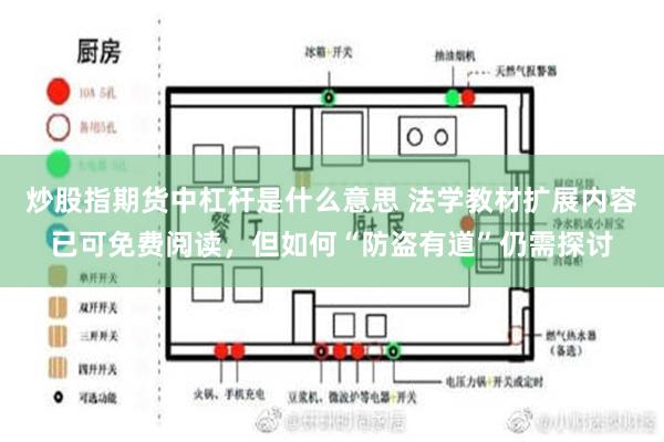 炒股指期货中杠杆是什么意思 法学教材扩展内容已可免费阅读，但如何“防盗有道”仍需探讨