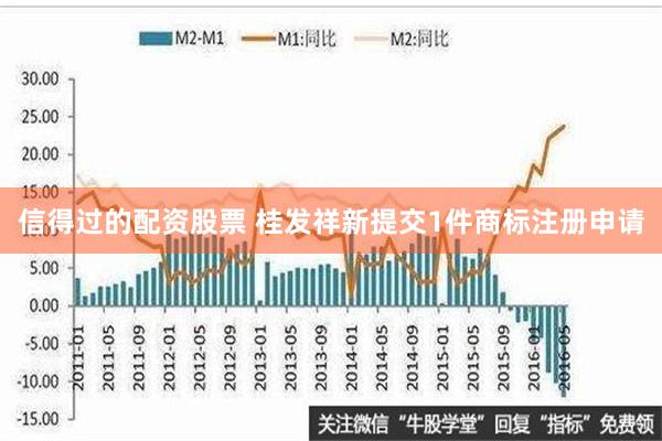 信得过的配资股票 桂发祥新提交1件商标注册申请