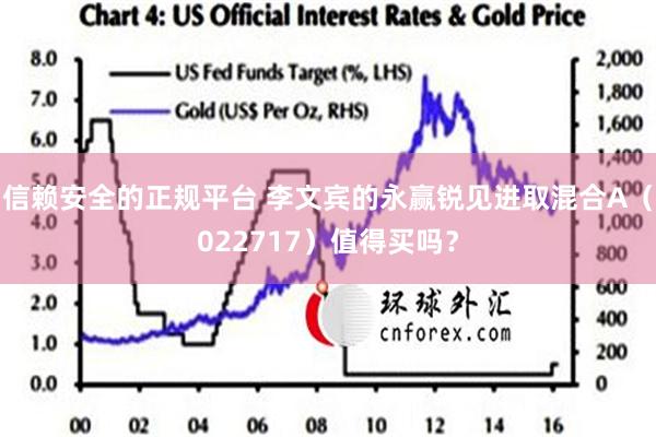 信赖安全的正规平台 李文宾的永赢锐见进取混合A（022717）值得买吗？