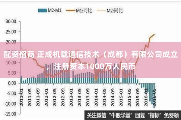 配资招商 正成机载通信技术（成都）有限公司成立，注册资本1000万人民币